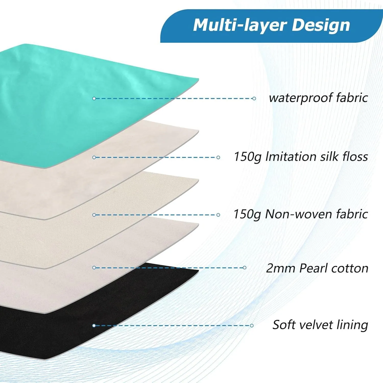 Computer Laptop Bag Thin Computer Carrying Bag Turquoise Waterproof Briefcase Bag